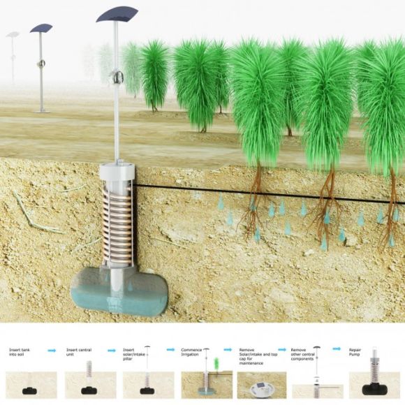 Zemědělský kondenzátor vody