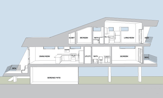 Graft Architects - ekologické domy 21. století