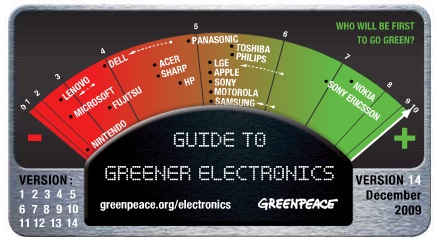 Greenpeace - průvodce zelenou spotřební elektronikou
