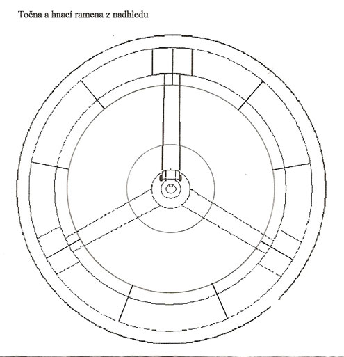 Maglev větrné turbíny z Čech