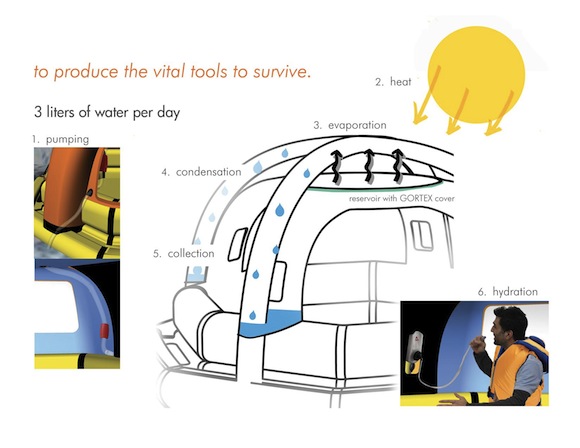 moře - SeaKettle - goretex - odsolování mořské vody