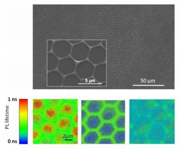 polymerová nanosíť