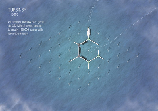 Norsko - město turbín