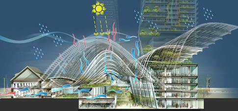 zelený komplex budov v Singapuru