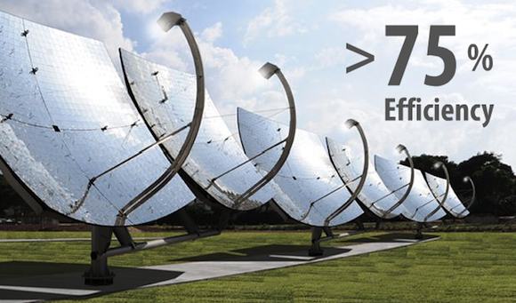 solární energie - ZenithSolar Izrael CPV systém
