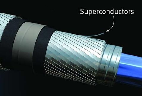 supravodivý kabel