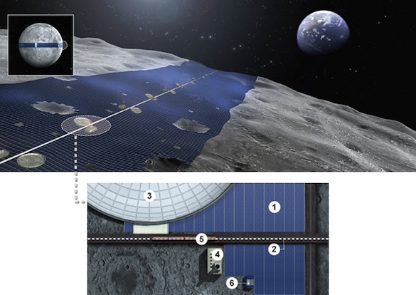 Vesmír - Luna Ring - solární elektrárna na Měsíci