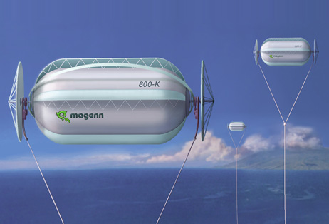 větrné turbíny Magenn