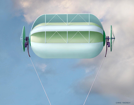 větrné turbíny Magenn